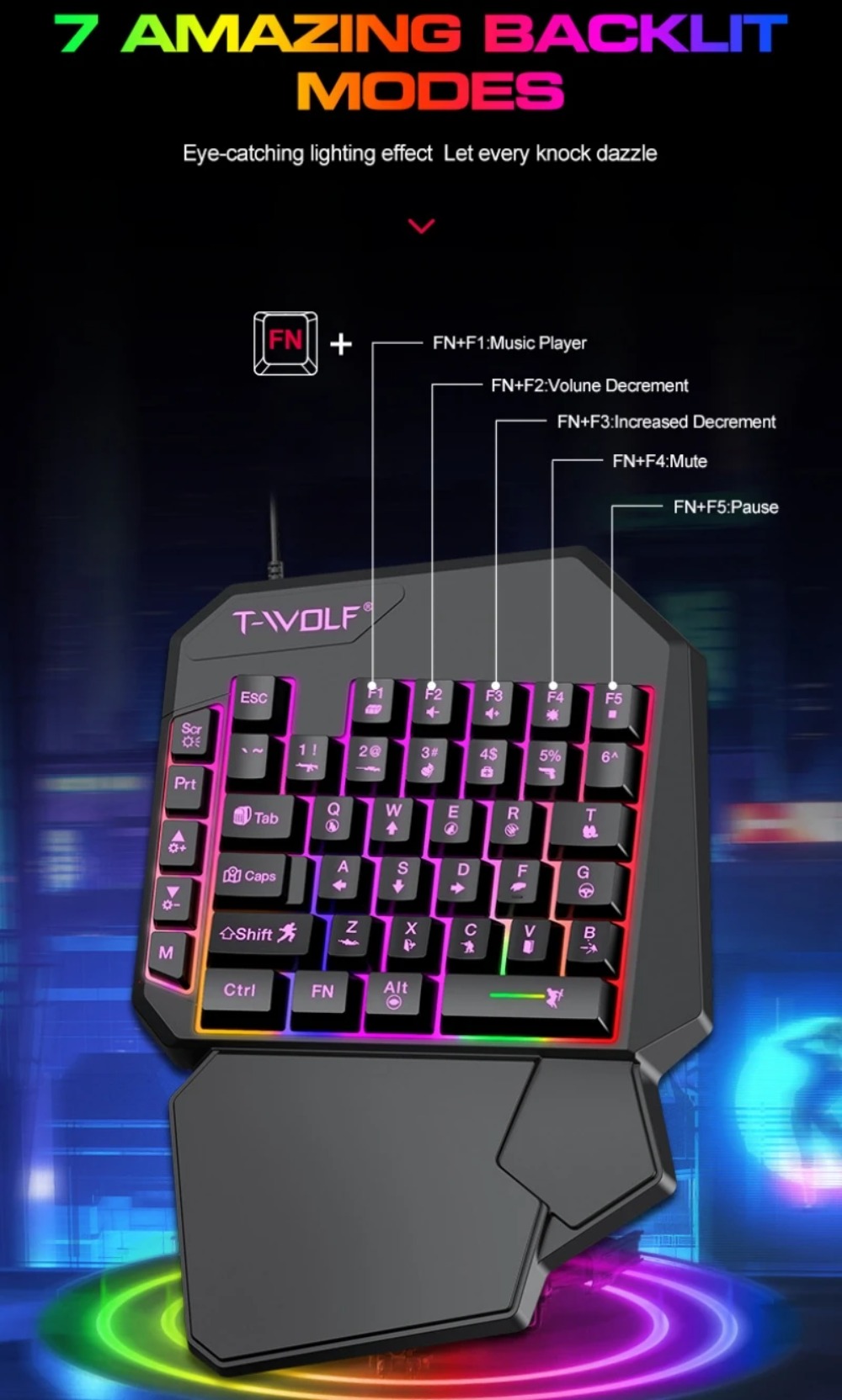 Zestaw 5 w 1: Klawiatura gamin – Gaming Keyboard And Mouse For Xbox recenzja i cena