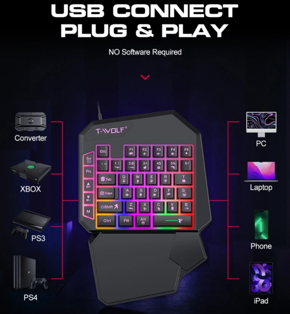 Zestaw 5 w 1: Klawiatura gamin – Gaming Keyboard And Mouse For Xbox recenzja i cena