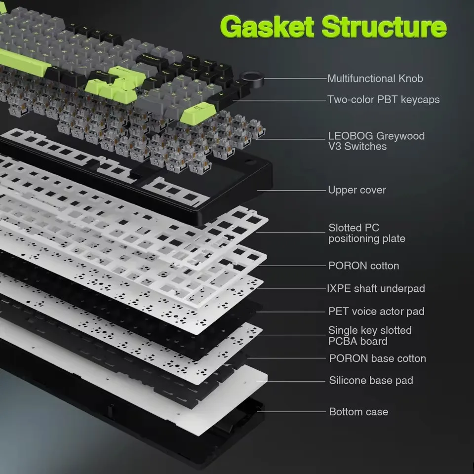Mechaniczna klawiatura do gier – Gaming Keyboard Hot Swappable recenzja i cena