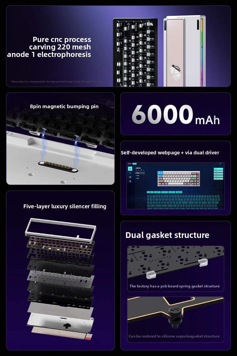 Nowy zestaw klawiatury mechani – Gaming Keyboard Hot Swappable recenzja i cena