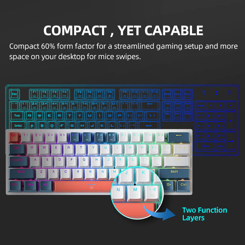 K500-B61 Machenike Mini Mechan – Gaming Keyboard Hot Swappable recenzja i cena
