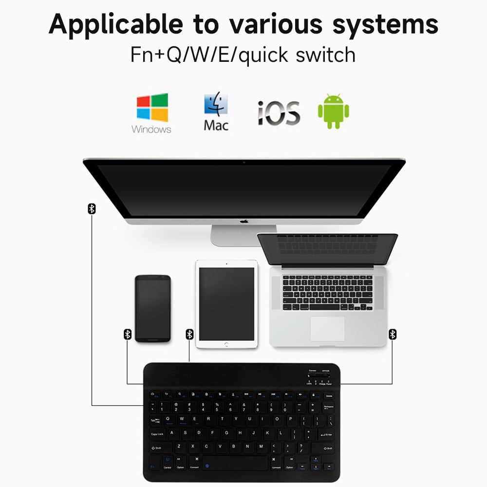 Bluetooth klawiatura dla IOS A – Gaming Keyboard Mechanical Wireless recenzja i cena