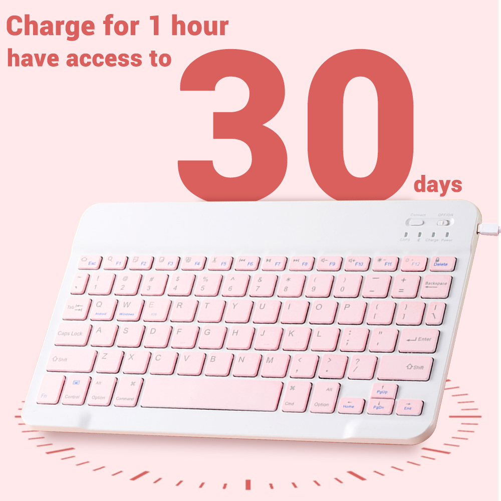 Mini bezprzewodowa klawiatura  – Gaming Keyboard Mechanical Wireless recenzja i cena
