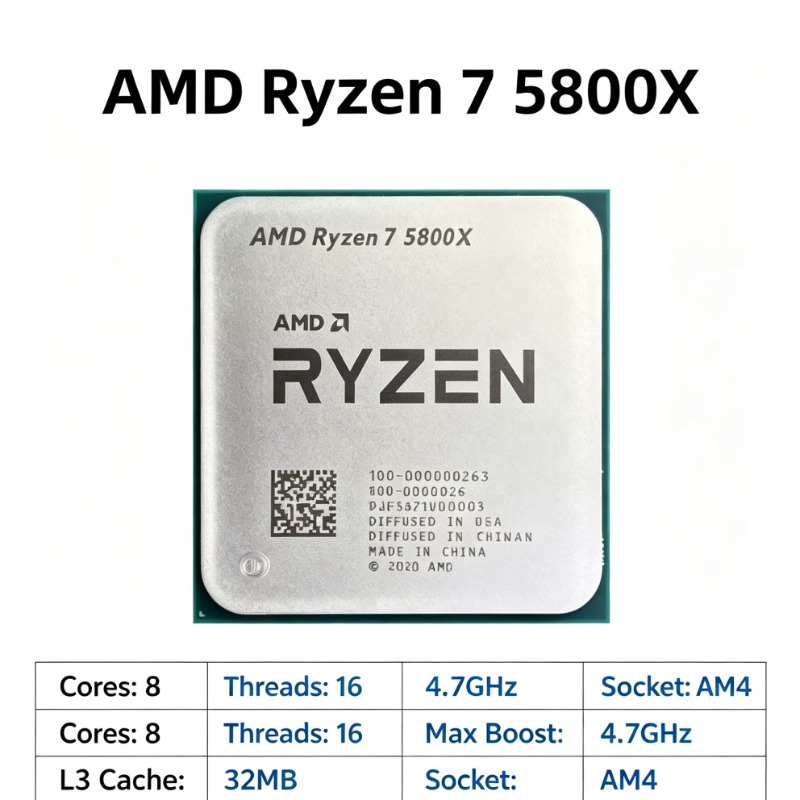 Profesjonalna stacja robocza d – Amd Cpu Ryzen 7 recenzja i cena