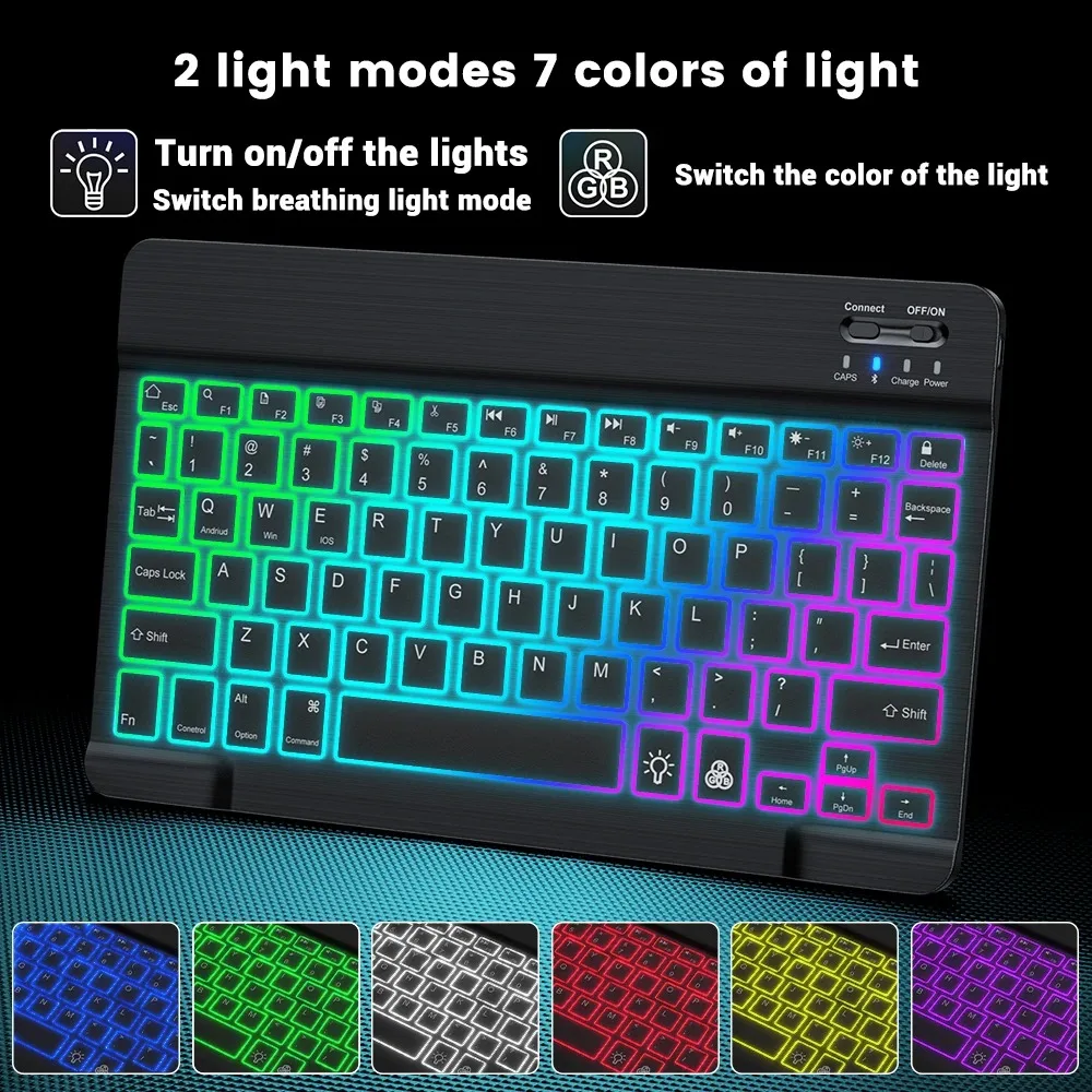 Mini podświetlana bezprzewodow – Gaming Keyboard And Mouse For Xbox recenzja i cena